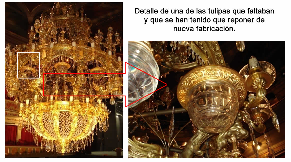 INFORME DE RESTAURACION LAMPARA TEATRO LOPE DE VEGA SEVILLA